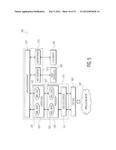 SYNCHRONIZATION FOR DATA TRANSFERS BETWEEN PHYSICAL LAYERS diagram and image