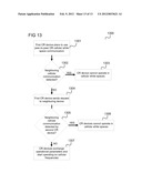 COMMUNICATION DEVICES, METHOD FOR DATA COMMUNICATION, AND COMPUTER PROGRAM     PRODUCT diagram and image