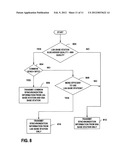 TRANSMISSION OF SYNCHRONIZATION INFORMATION IN A HETEROGENEOUS WIRELESS     COMMUNICATION SYSTEM diagram and image