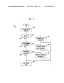 Group Call Control In A Wireless Broadband Communication Network diagram and image