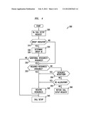 Group Call Control In A Wireless Broadband Communication Network diagram and image