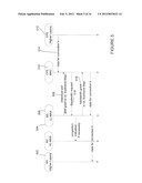 METHOD AND SYSTEM FOR ADAPTIVELY OBTAINING BANDWIDTH ALLOCATION REQUESTS diagram and image