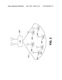 Method and Apparatus for Associating a Packet with an H-ARQ Channel     Identifier diagram and image