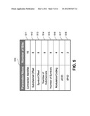 Method and Apparatus for Associating a Packet with an H-ARQ Channel     Identifier diagram and image