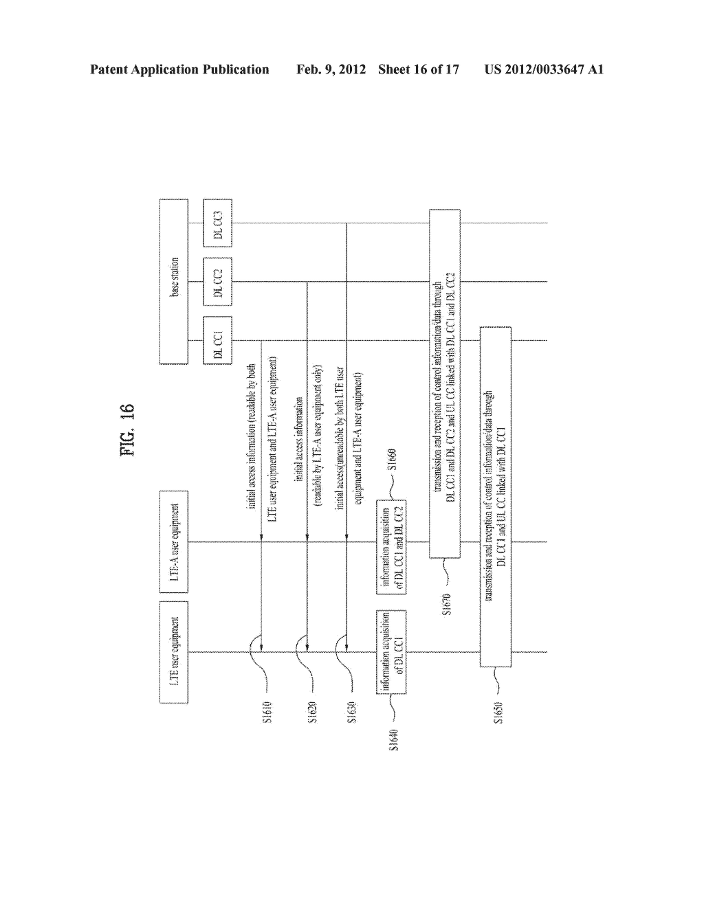 METHOD FOR SETTING UP CARRIER IN CARRIER AGGREGATION SYSTEM AND APPARATUS     REQUIRED FOR SAME - diagram, schematic, and image 17