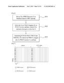 FLEXIBLE ALLOCATION OF CONTROL SIGNAL RESOURCES diagram and image