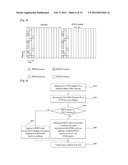 FLEXIBLE ALLOCATION OF CONTROL SIGNAL RESOURCES diagram and image