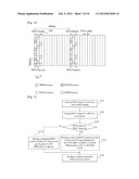 FLEXIBLE ALLOCATION OF CONTROL SIGNAL RESOURCES diagram and image