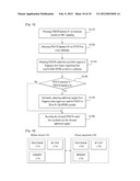 FLEXIBLE ALLOCATION OF CONTROL SIGNAL RESOURCES diagram and image