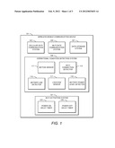 WIRELESS MOBILE COMMUNICATION DEVICE WITH AUTONOMOUS WI-FI CONTROL BASED     ON MOTION OF DEVICE diagram and image