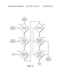 WIRELESS MOBILE COMMUNICATION DEVICE WITH AUTONOMOUS WI-FI CONTROL BASED     ON MOTION OF DEVICE diagram and image