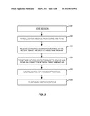 Apparatus and Method for Moving WCDMA Mobile Station in the Manner of the     Least Packet Loss diagram and image