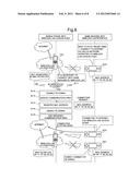 COMMUNICATION DEVICE, CONNECTION METHOD AND STORAGE MEDIUM diagram and image