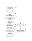 COMMUNICATION DEVICE, CONNECTION METHOD AND STORAGE MEDIUM diagram and image