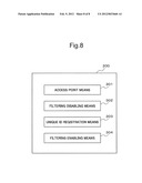 COMMUNICATION DEVICE, CONNECTION METHOD AND STORAGE MEDIUM diagram and image