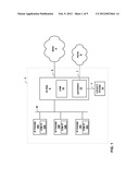 DISTRIBUTED IP-PBX SIGNAL PROCESSING diagram and image