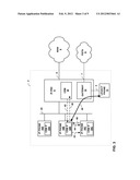 DISTRIBUTED IP-PBX SIGNAL PROCESSING diagram and image