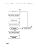 DISTRIBUTED IP-PBX SIGNAL PROCESSING diagram and image