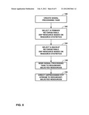 DISTRIBUTED IP-PBX SIGNAL PROCESSING diagram and image