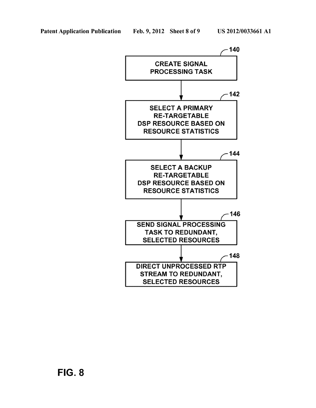 DISTRIBUTED IP-PBX SIGNAL PROCESSING - diagram, schematic, and image 09