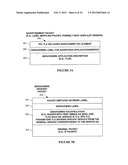 Label Distribution Protocol Advertisement of Services Provided by     Application Nodes diagram and image