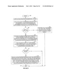 Label Distribution Protocol Advertisement of Services Provided by     Application Nodes diagram and image