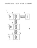 METHOD AND APPARATUS FOR IN-BAND PROVISIONING OF A DEVICE AT A CLOSED     SUBSCRIBER GROUP diagram and image