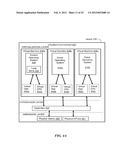 SYSTEMS AND METHODS FOR RECEIVE AND TRANSMISSION QUEUE PROCESSING IN A     MULTI-CORE ARCHITECTURE diagram and image