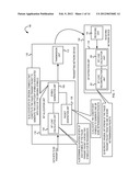 BALANCED BIT LOADING FOR COMMUNICATION NETWORKS SUBJECT TO BURST     INTERFERENCE diagram and image