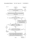 BALANCED BIT LOADING FOR COMMUNICATION NETWORKS SUBJECT TO BURST     INTERFERENCE diagram and image