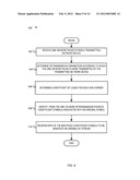 BALANCED BIT LOADING FOR COMMUNICATION NETWORKS SUBJECT TO BURST     INTERFERENCE diagram and image