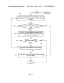 BALANCED BIT LOADING FOR COMMUNICATION NETWORKS SUBJECT TO BURST     INTERFERENCE diagram and image