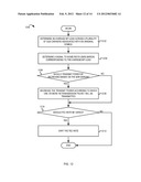 BALANCED BIT LOADING FOR COMMUNICATION NETWORKS SUBJECT TO BURST     INTERFERENCE diagram and image