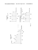 BALANCED BIT LOADING FOR COMMUNICATION NETWORKS SUBJECT TO BURST     INTERFERENCE diagram and image