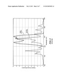 OPTICAL PUMPING OF A SOLID-STATE GAIN-MEDIUM USING A DIODE-LASER BAR STACK     WITH INDIVIDUALLY ADDRESSABLE BARS diagram and image