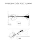 LASER PUMP ARRANGEMENT AND LASER PUMP METHOD WITH BEAM HOMOGENIZATION diagram and image