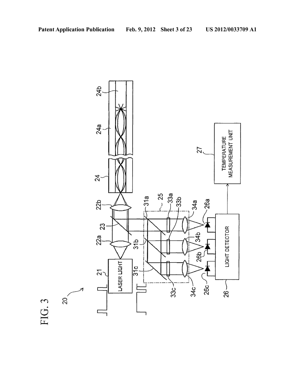 TEMPERATURE MEASUREMENT SYSTEM AND TEMPERATURE MEASUREMENT METHOD - diagram, schematic, and image 04