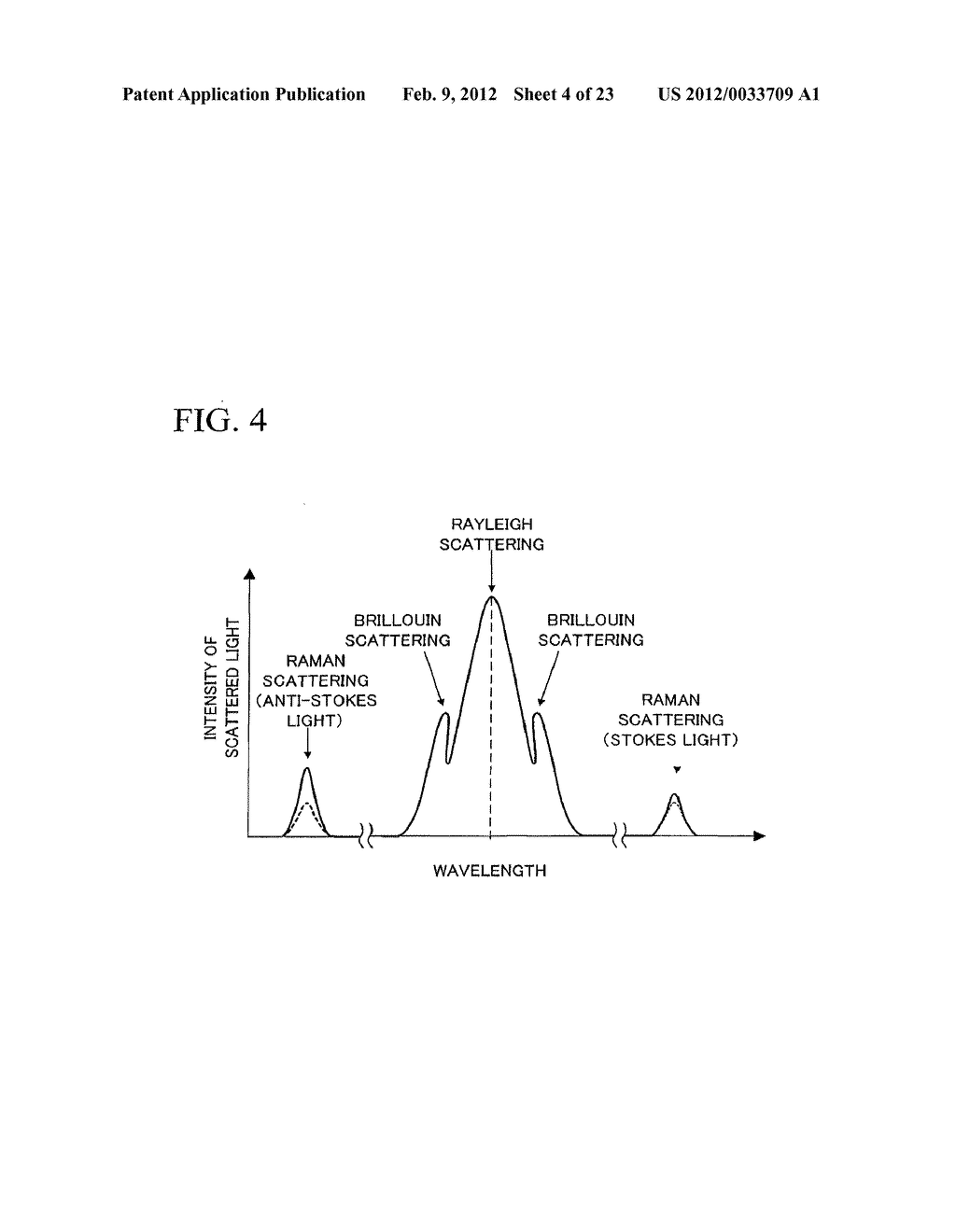 TEMPERATURE MEASUREMENT SYSTEM AND TEMPERATURE MEASUREMENT METHOD - diagram, schematic, and image 05