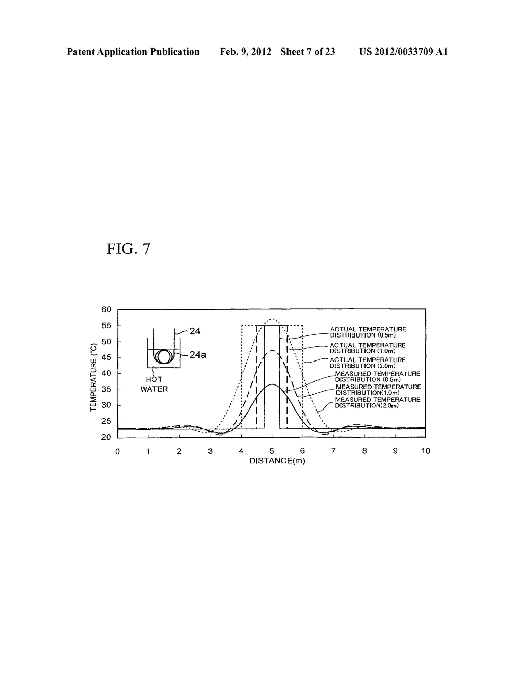 TEMPERATURE MEASUREMENT SYSTEM AND TEMPERATURE MEASUREMENT METHOD - diagram, schematic, and image 08