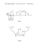 High data rate transmitter and receiver diagram and image