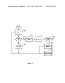 High data rate transmitter and receiver diagram and image