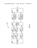 High data rate transmitter and receiver diagram and image