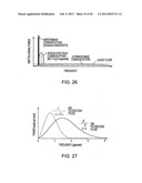 High data rate transmitter and receiver diagram and image