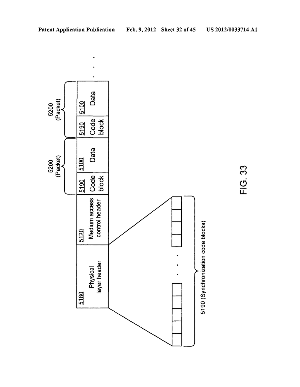 High data rate transmitter and receiver - diagram, schematic, and image 33