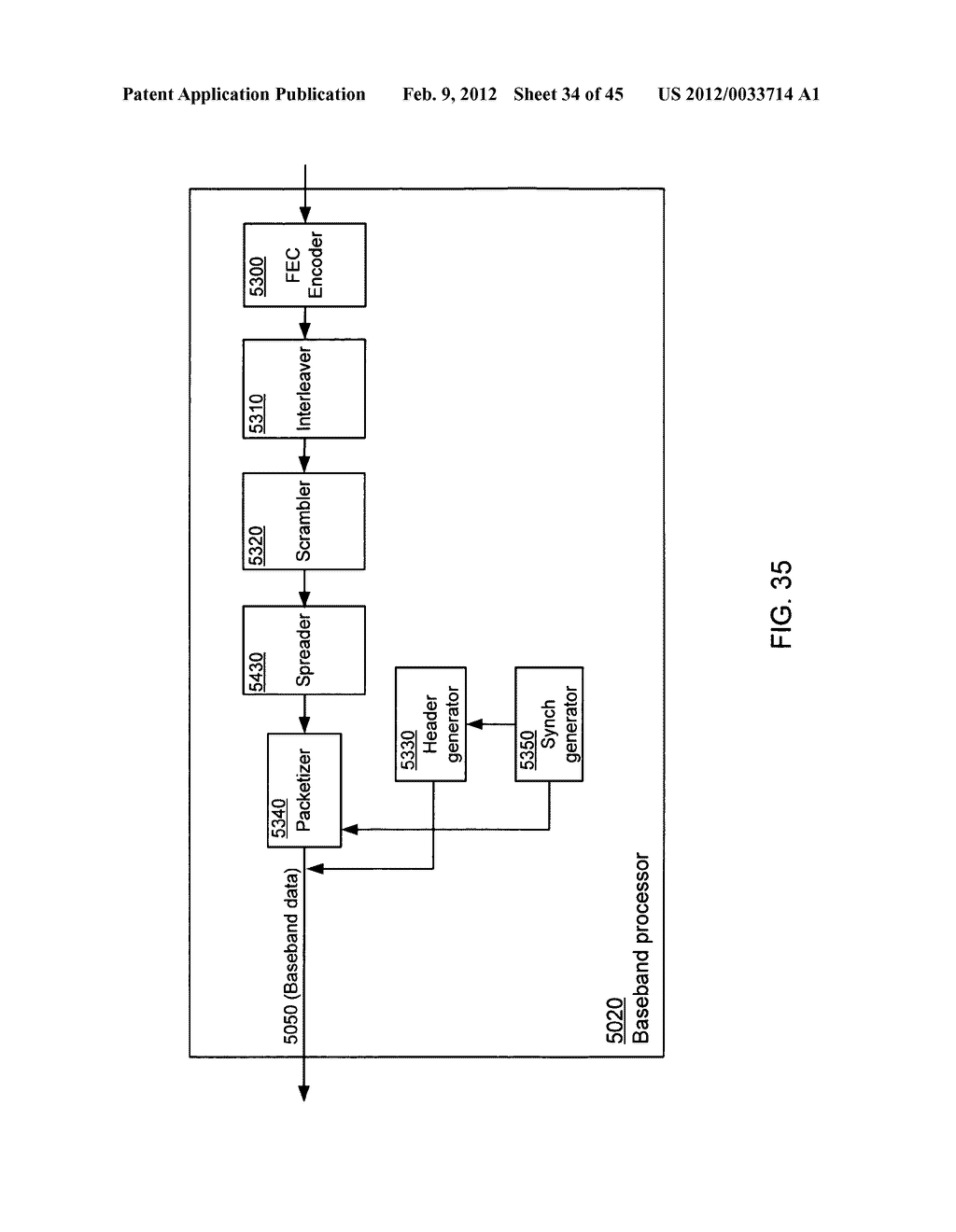 High data rate transmitter and receiver - diagram, schematic, and image 35