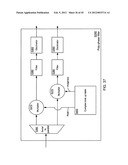 High data rate transmitter and receiver diagram and image