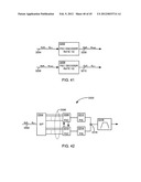 High data rate transmitter and receiver diagram and image