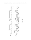 METHOD AND SYSTEM FOR SELECTIVE EQUALIZATION ENABLEMENT BASED ON     MODULATION TYPE diagram and image