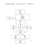 EFFICIENT VIDEO CODEC IMPLEMENTATION diagram and image