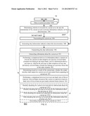 EFFICIENT VIDEO CODEC IMPLEMENTATION diagram and image